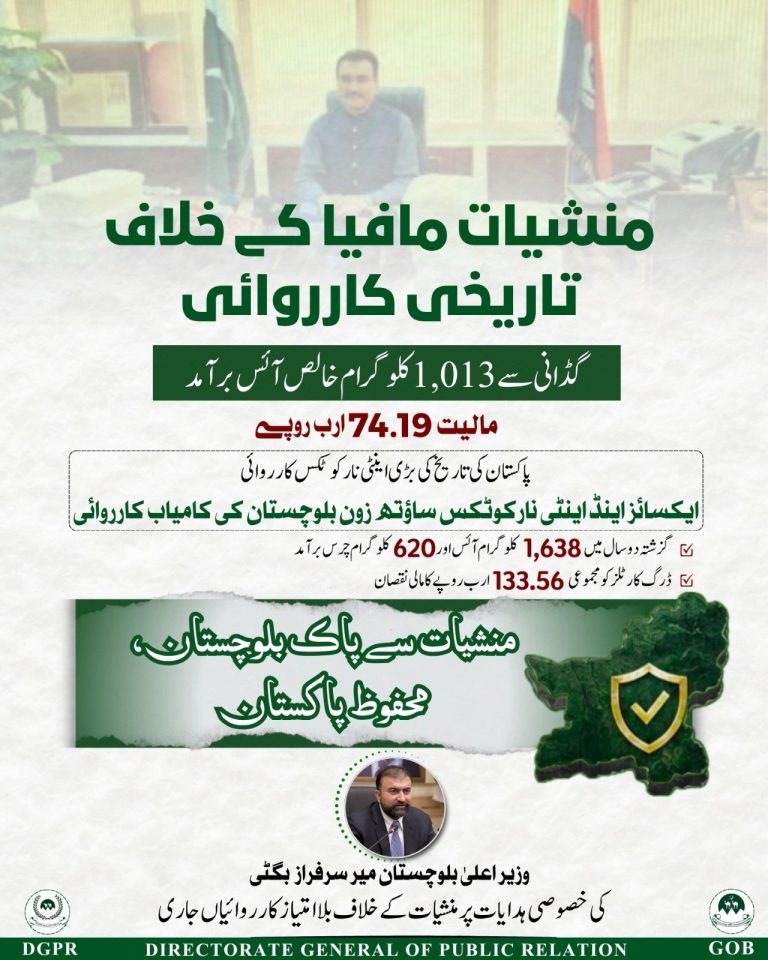 گڈانی میں ضبط شدہ 1013 کلو خالص آئس کا منظر