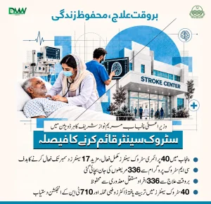 وزیراعلیٰ پنجاب مریم نواز شریف کا ہر ڈویژن میں سٹروک سینٹر قائم کرنے کا فیصلہ