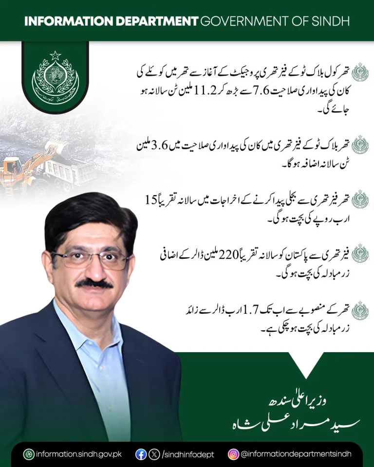 تھر کوئلہ مائننگ کے علاقے کی نمایاں منظر کشی