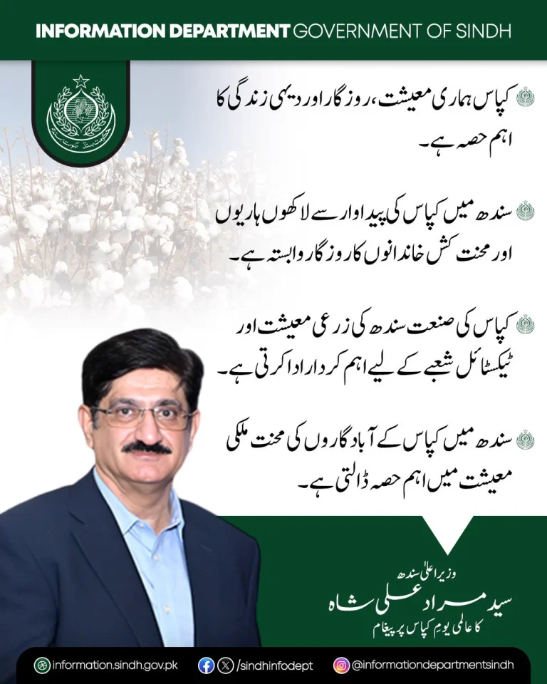 مراد علی شاہ کا عالمی یومِ کپاس پر بیان