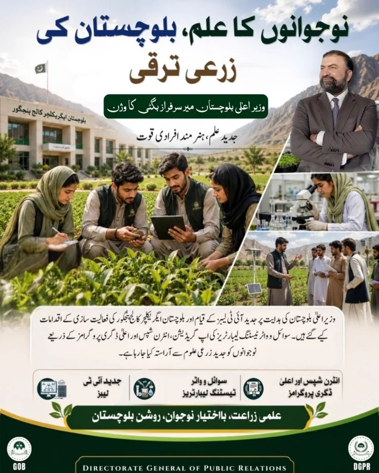 بلوچستان ایگریکلچر کالج پنجگور کی عمارت اور زرعی تربیت کا منظر