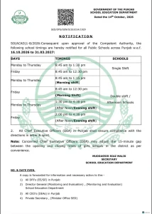 پنجاب کے سرکاری اسکول کی عمارت