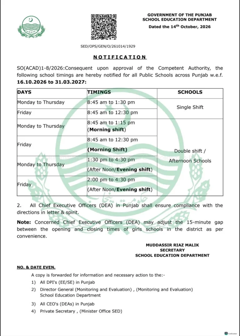 پنجاب کے سرکاری اسکول کی عمارت